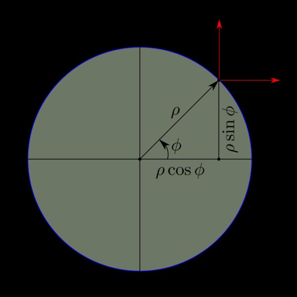 2D polar  2  Thumbnail