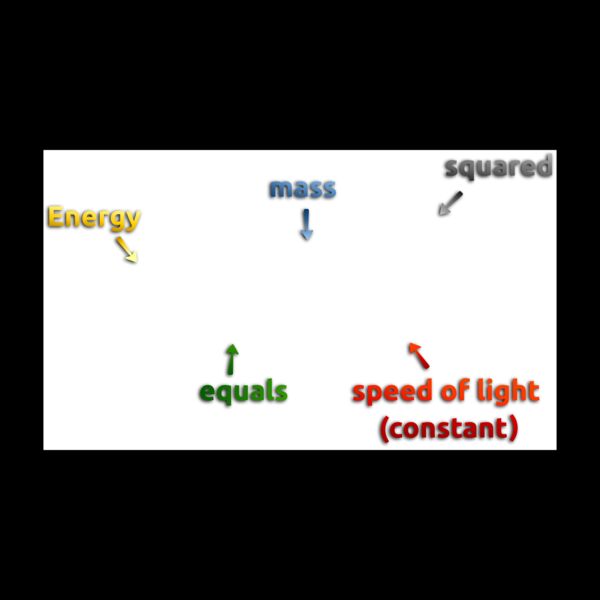 Mass Energy Equivalence Formula 2 by Merlin2525 Thumbnail